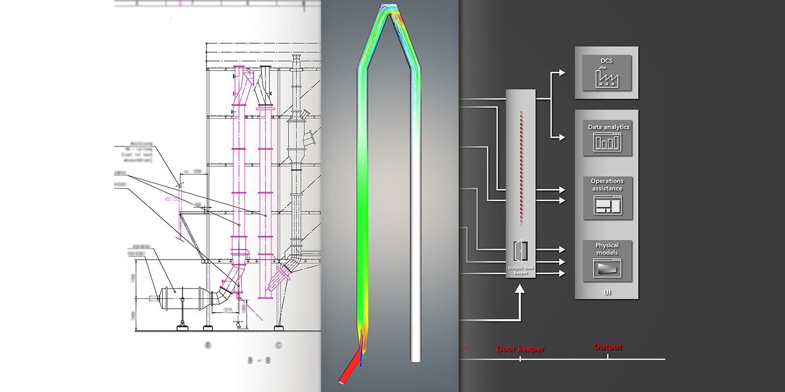 Process Simulation